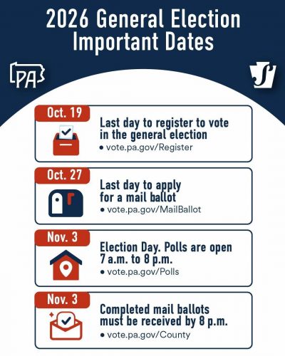 Voting 2026 Dates